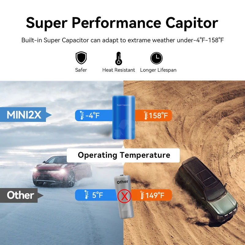DDPAI MINI2X Dash Cam 2K 5GHz Wifi with ADAS Car DVR Camera Dashcam Night Vision2.0 Dash Camera Recorder 24H Parking Monitor