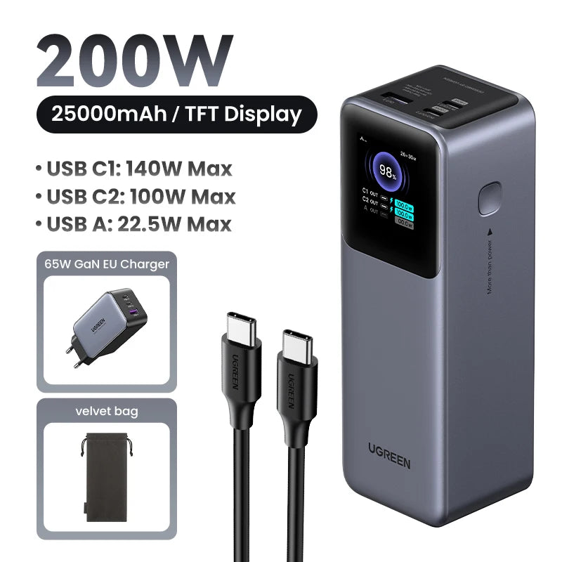 UGREEN Nexode 200W 25000mAh Power Bank Portable