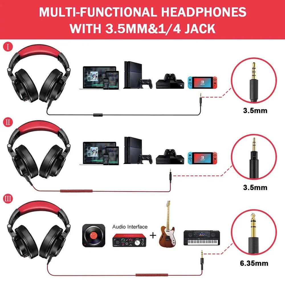 Oneodio A71 Wired Over Ear HiFi Headphones With Mic Studio DJ Headphone