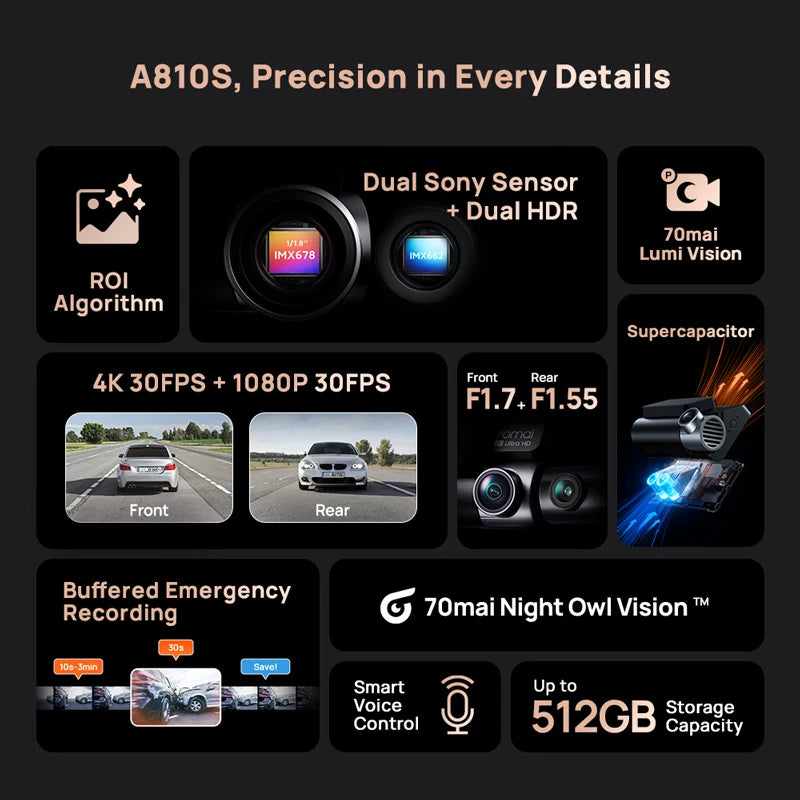 New 70mai 4K Dash Cam A810S HDR Supercapacitor