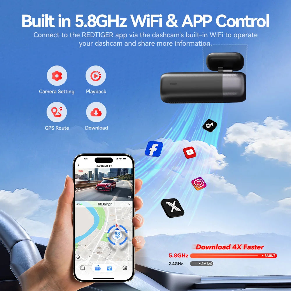 REDTIGER F9 Dash Cam 4K Front and Rear 5.8Hz WiFi GPS Car Camera