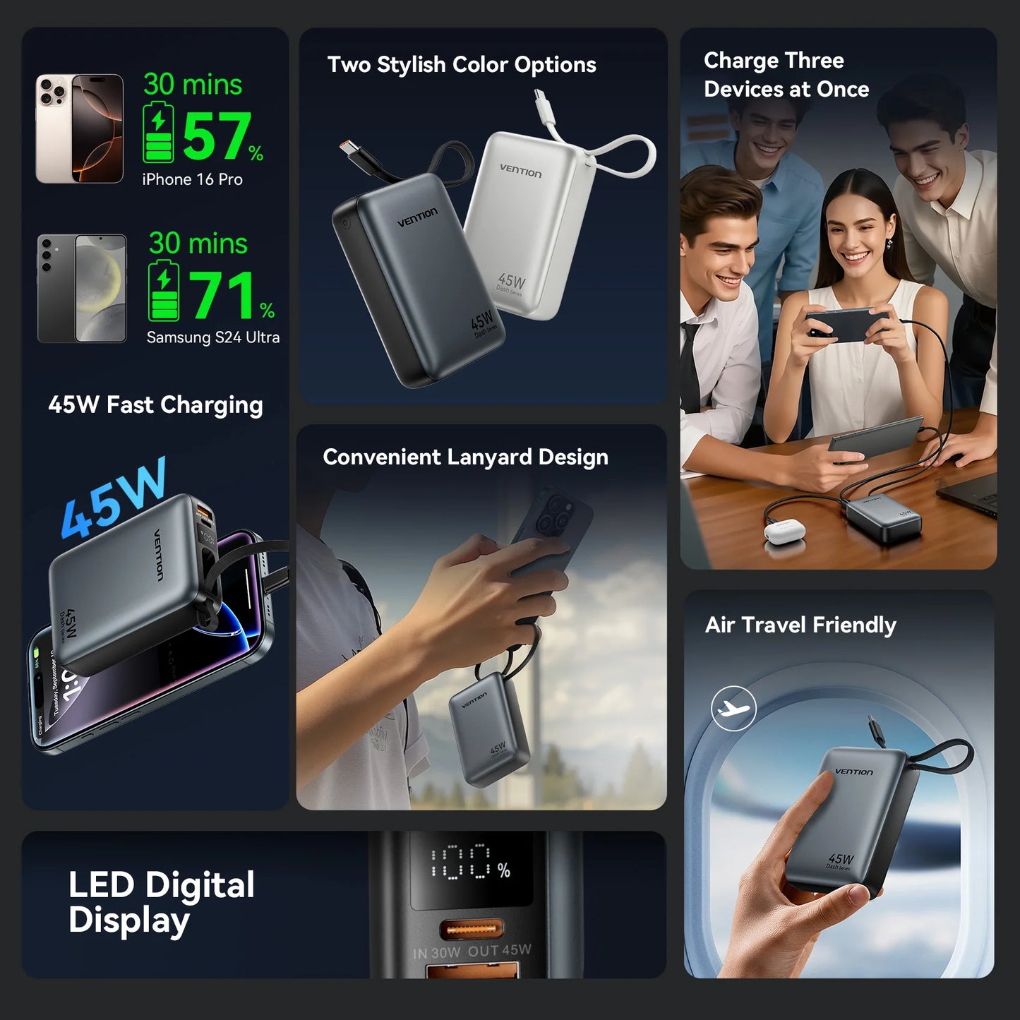 Vention CCC 45W 20000mAh Power Bank Fast Charging Portable