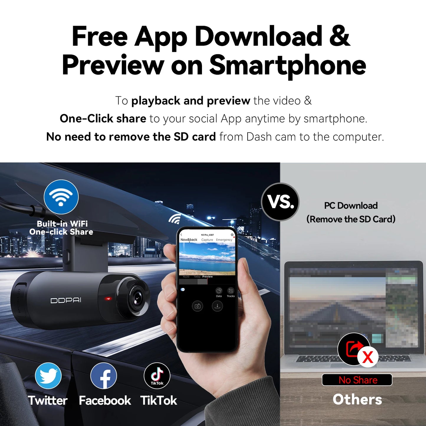 DDPAI Mola N3 Pro Dash Camera Driving Vehicle Cam