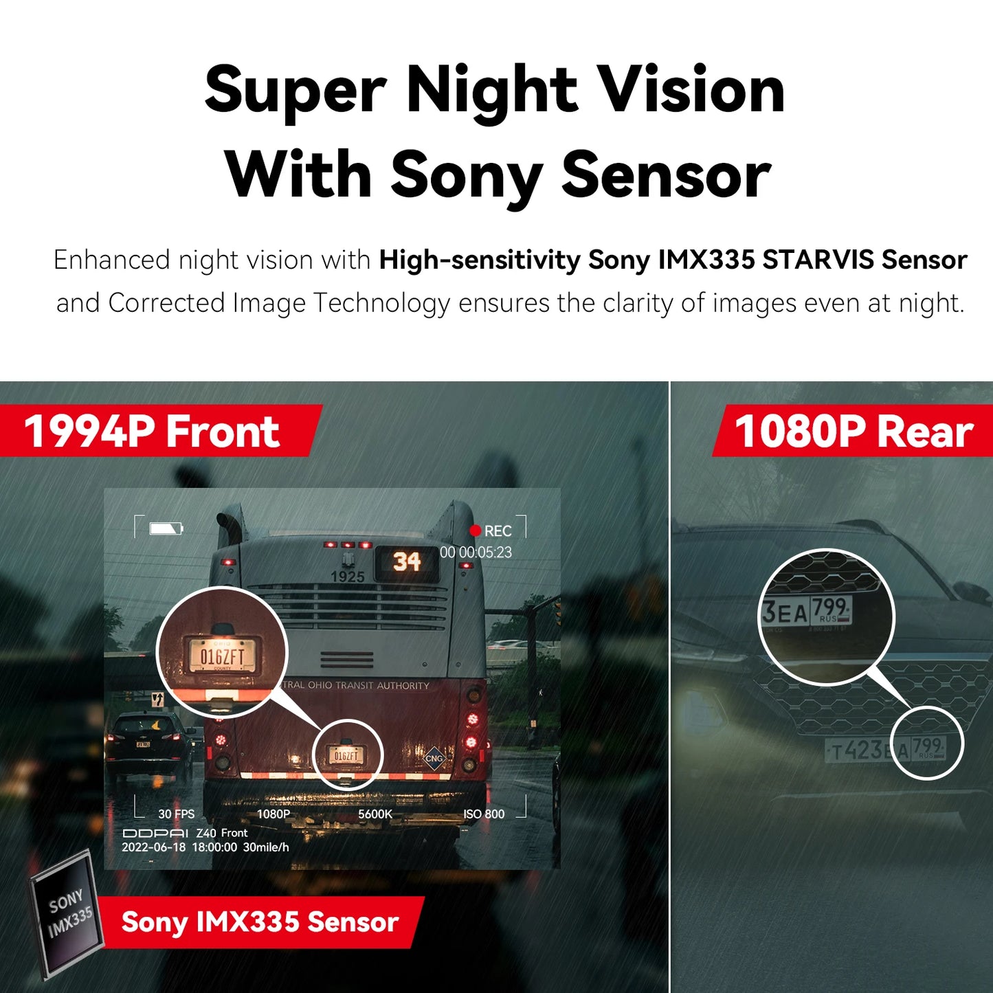 DDPAI Z40 Dash Cam Car Camera Recorder Sony