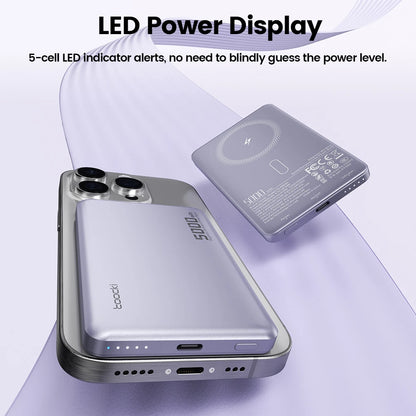 Toocki Magenetic PowerBank 10000mAh 15W Wireless Charging