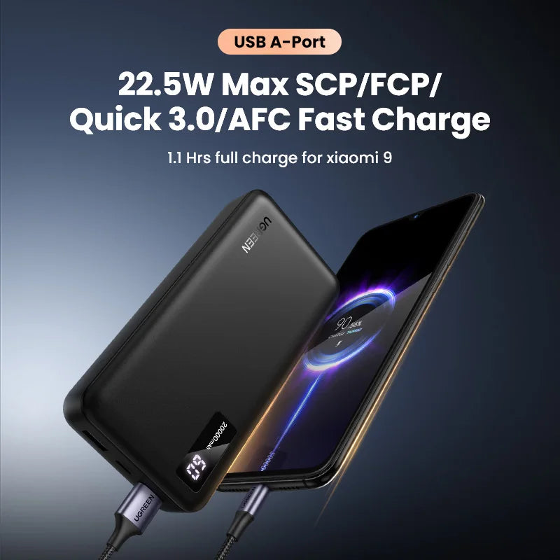 UGREEN 20000mAh PD 20W Power Bank Fast Charge Portable