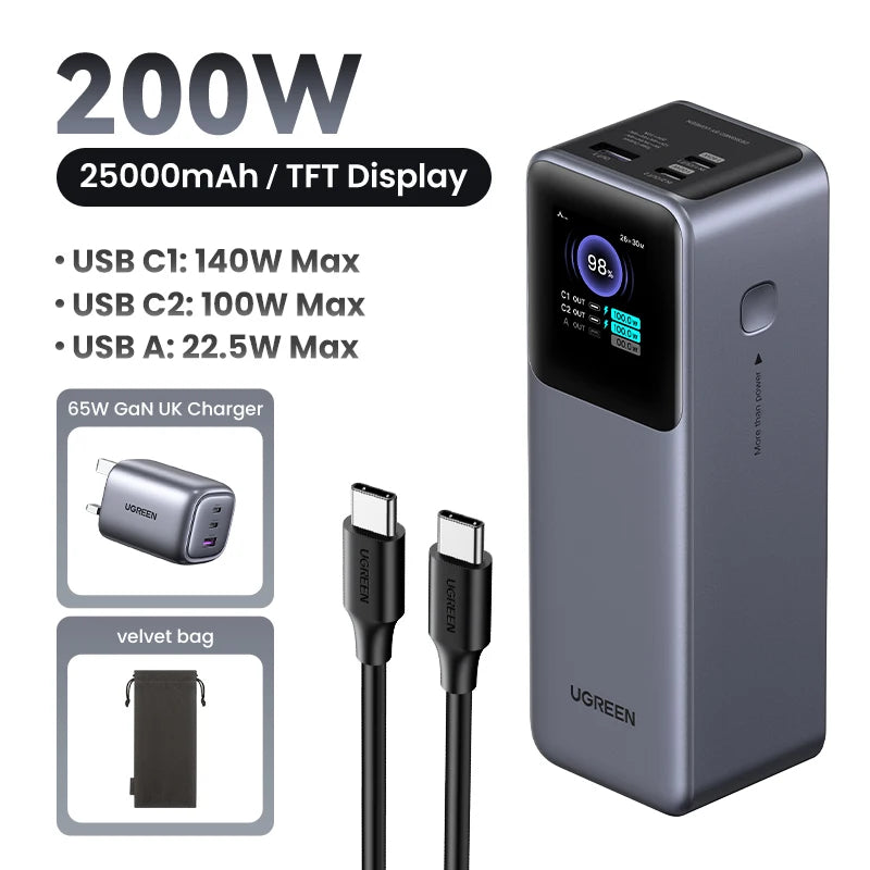 UGREEN Nexode 200W 25000mAh Power Bank Portable