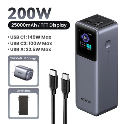 UGREEN Nexode 200W 25000mAh Power Bank Portable