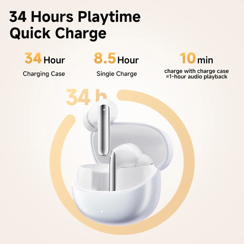 QCY MeloBuds Pro ANC Bluetooth 5.3 Earphones Wireless