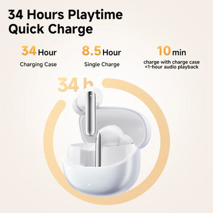 QCY MeloBuds Pro ANC Bluetooth 5.3 Earphones Wireless