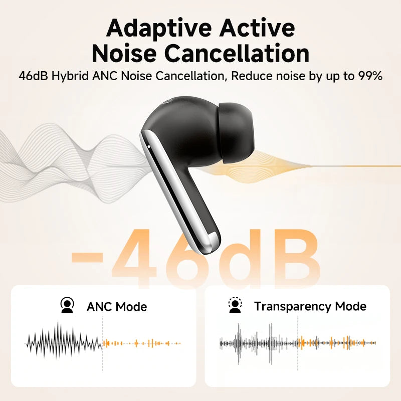 QCY MeloBuds Pro ANC Bluetooth 5.3 Earphones Wireless