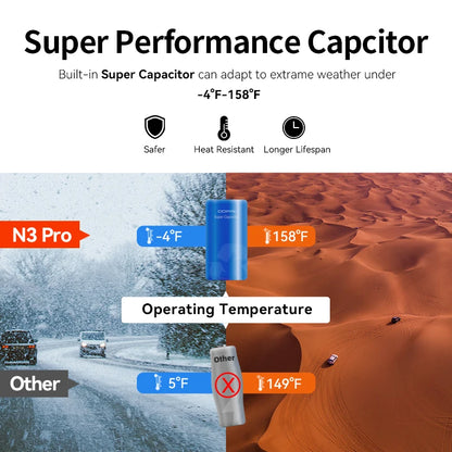 DDPAI Mola N3 Pro Dash Camera Driving Vehicle Cam