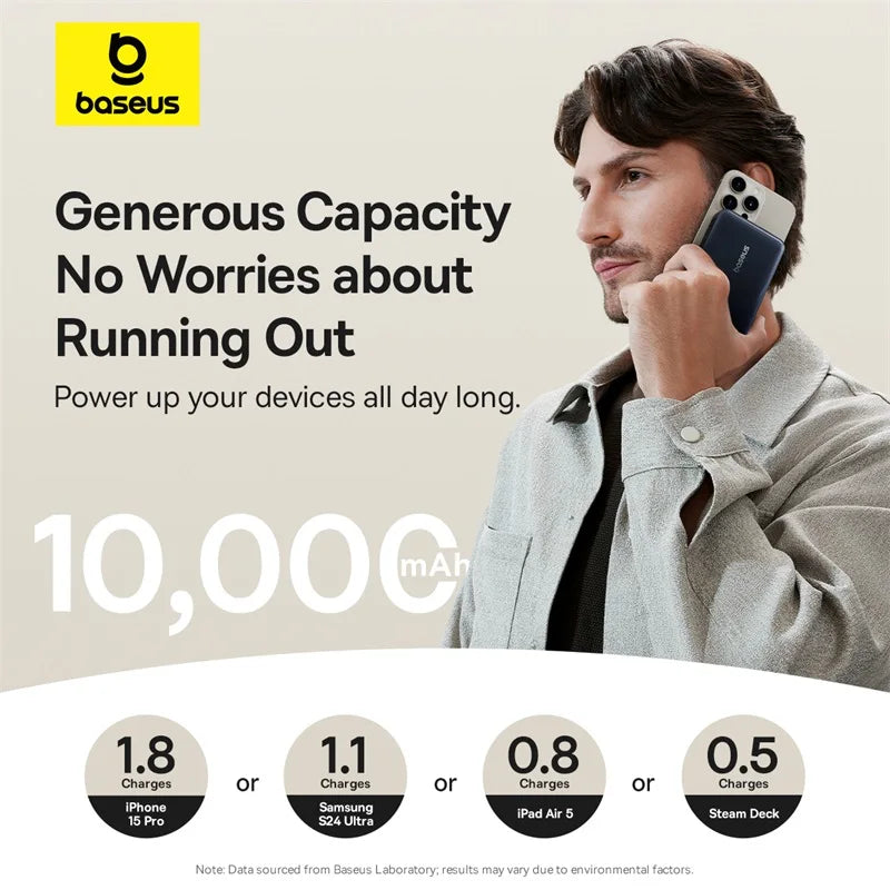 Baseus Qi2 45W Power Bank 10000mah With Kick stand For MagSafe