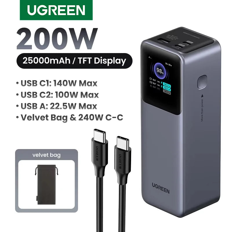 UGREEN Nexode 200W 25000mAh Power Bank Portable