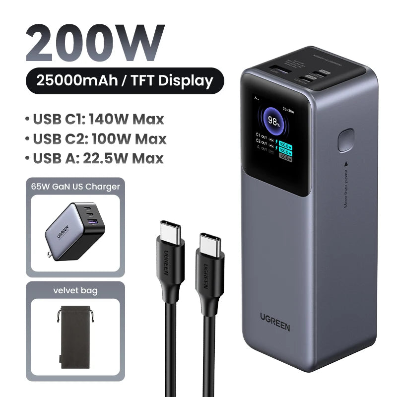 UGREEN Nexode 200W 25000mAh Power Bank Portable