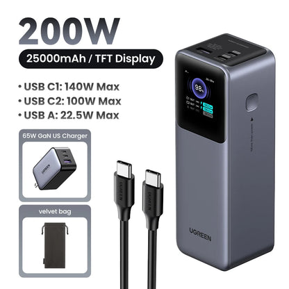 UGREEN Nexode 200W 25000mAh Power Bank Portable