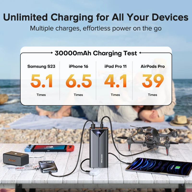 QOOVI 30000mah Power Bank 22.5W Fast Charging Built-in Cable