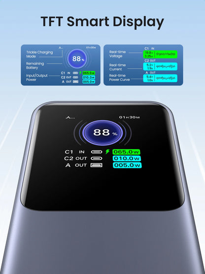 UGREEN Nexode 200W 25000mAh Power Bank Portable