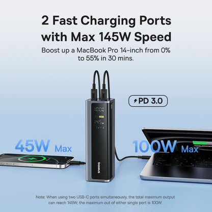 Baseus 145W Power Bank 20800mAh Dual USB A USB C PD 100W Fast Charging