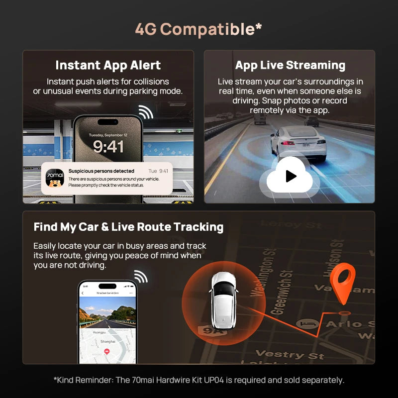 New 70mai 4K Dash Cam A810S HDR Supercapacitor