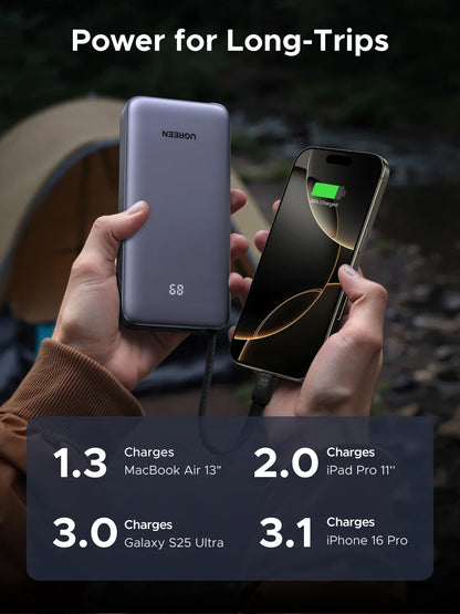 UGREEN 45W 20000mAh Built-in Type C Cable Power Bank