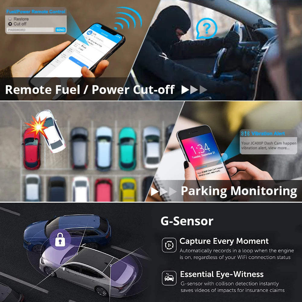 JIMIMAX 4G Dash Cam Front and Rear JC400-A WIFI Hotspot DVR Camera