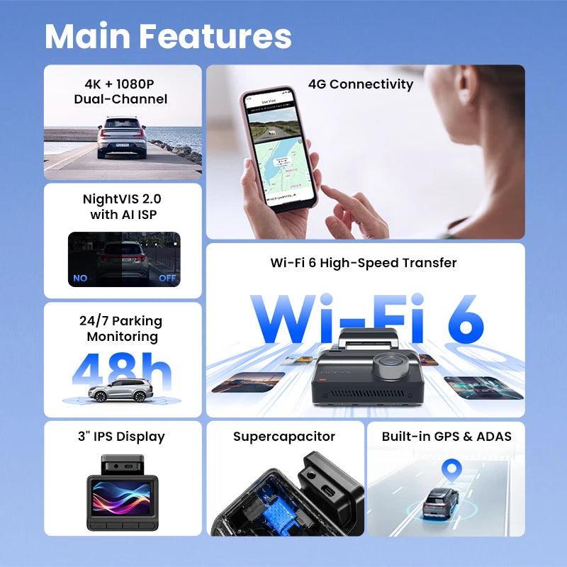 DDPAI Dash Cam Z50 Pro 4K Car DVR Night Vision