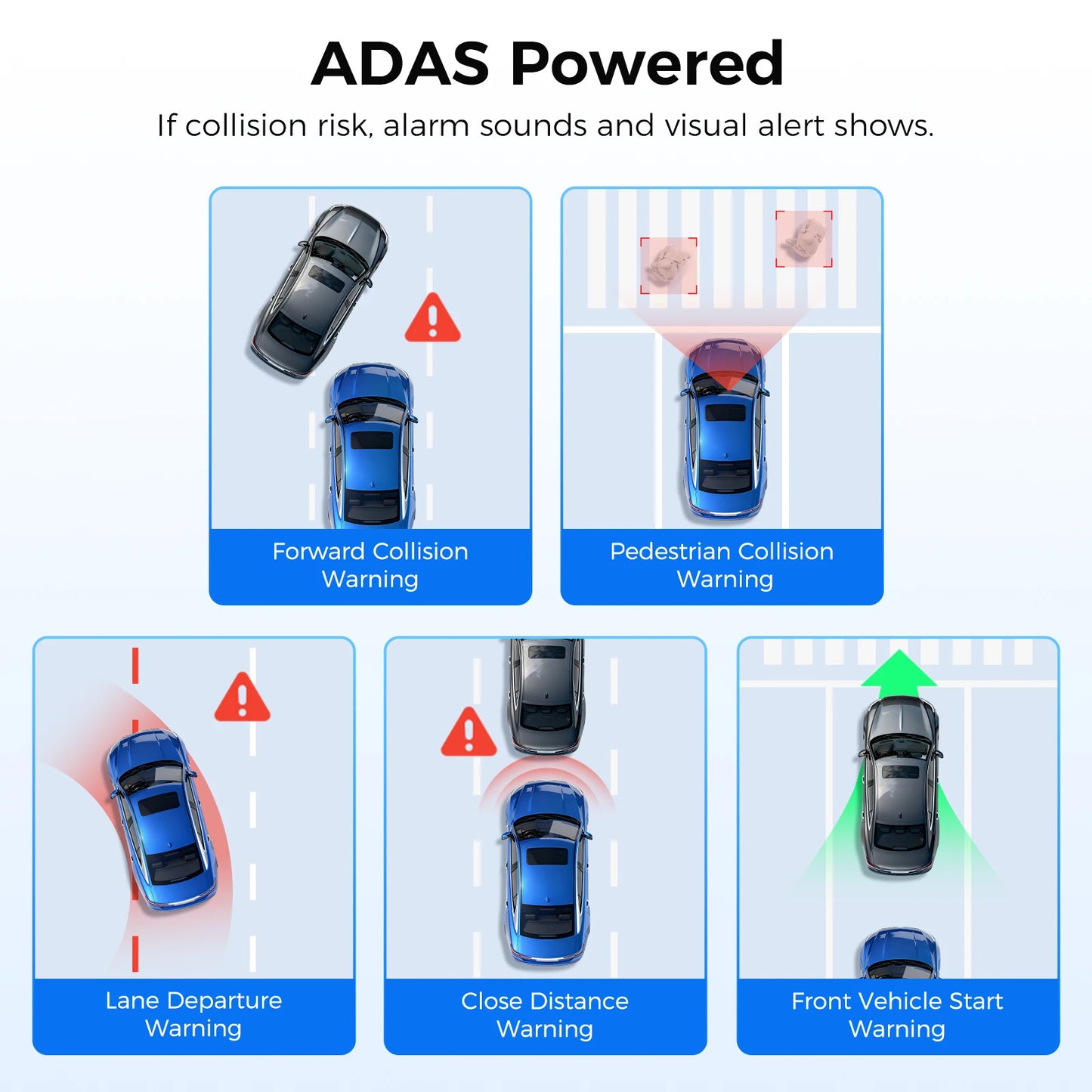 AZDOME M550 Pro 5.8Ghz WiFi 2/3 Channel Dash Cam