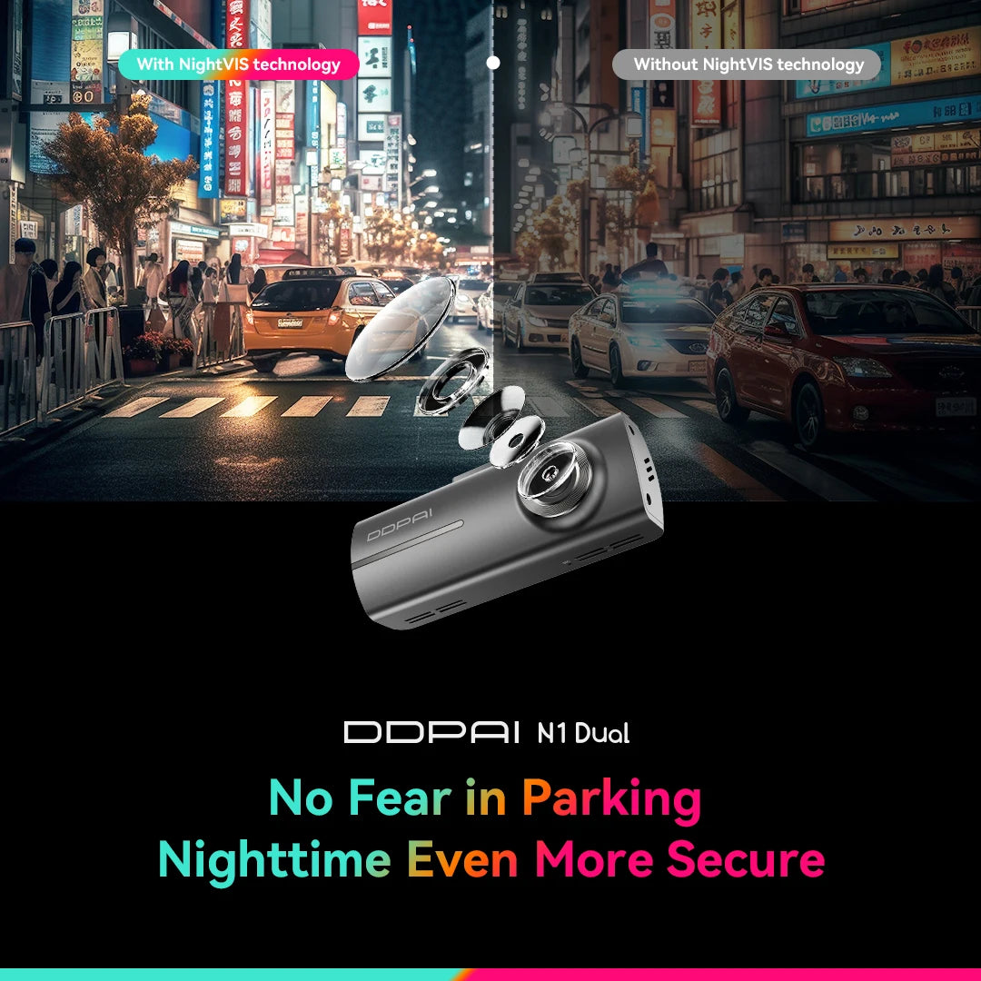 DDPAI Dash Cam  N1 Dual Front & Rear Recording NightVIS