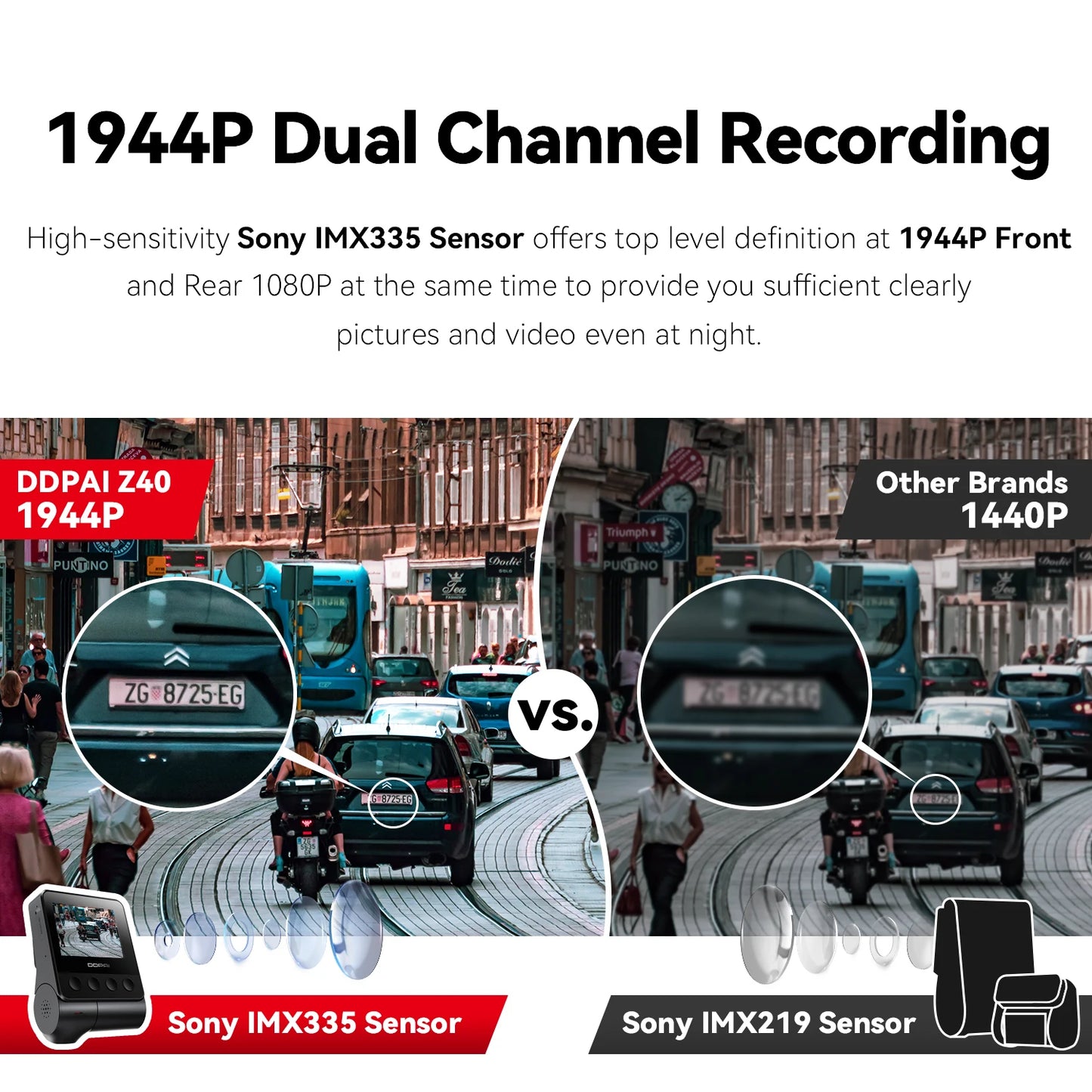 DDPAI Z40 Dash Cam Car Camera Recorder Sony