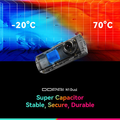 DDPAI Dash Cam  N1 Dual Front & Rear Recording NightVIS