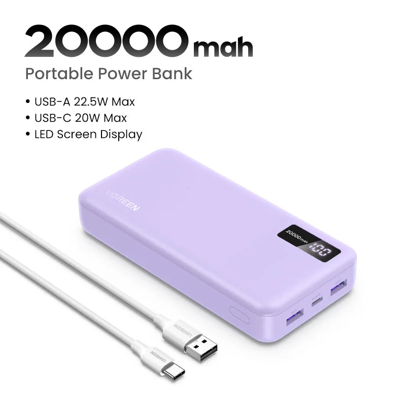 UGREEN 20000mAh PD 20W Power Bank Fast Charge Portable