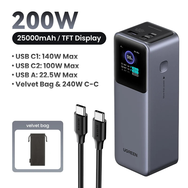 UGREEN Nexode 200W 25000mAh Power Bank Portable