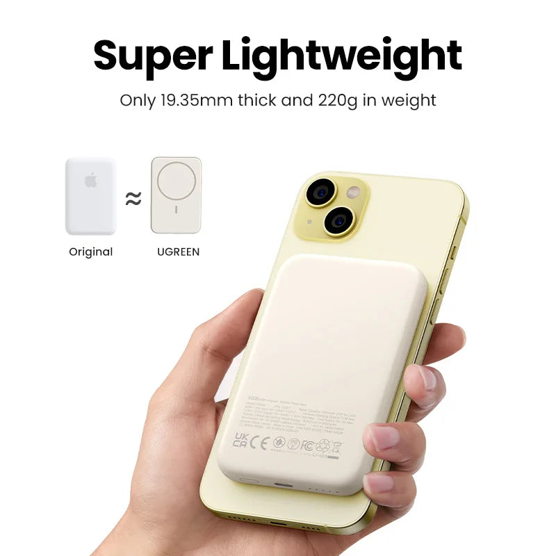 UGREEN PD20W Power Bank Magnetic 10000mAh Portable Wireless