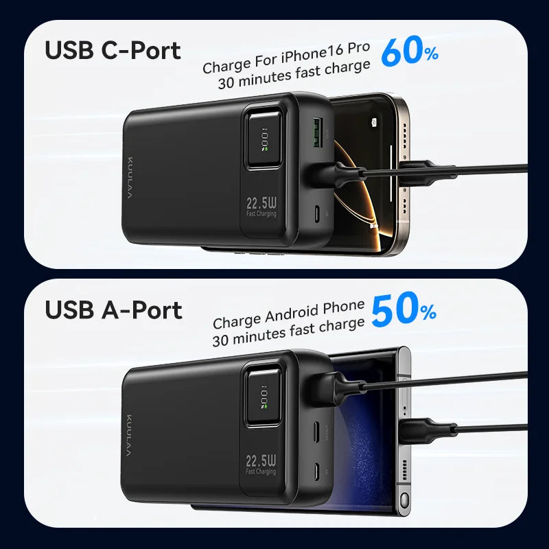 KUULAA 20000mAh Power Bank Portable External Battery