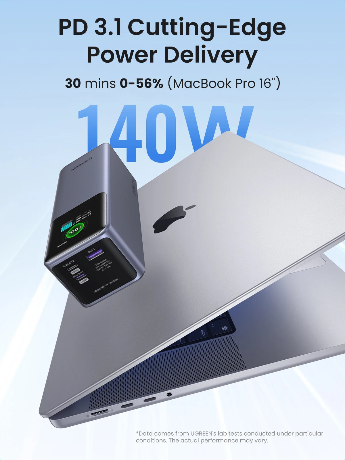 UGREEN Nexode 200W 25000mAh Power Bank Portable
