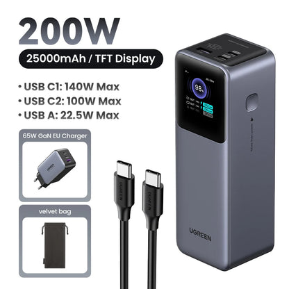 UGREEN Nexode 200W 25000mAh Power Bank Portable