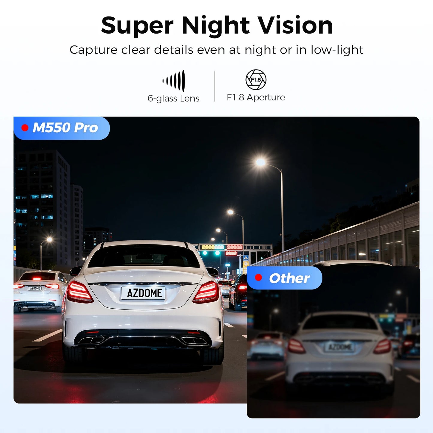 AZDOME M550 Pro 5.8Ghz WiFi 2/3 Channel Dash Cam
