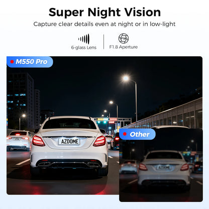 AZDOME M550 Pro 5.8Ghz WiFi 2/3 Channel Dash Cam