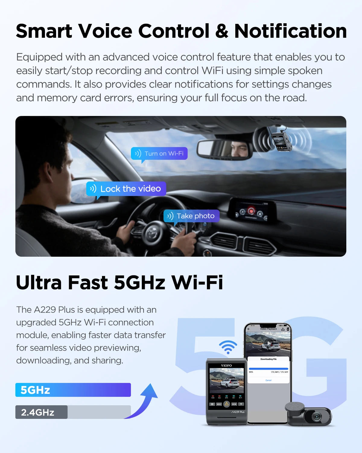 VIOFO A229 PLUS Car Dvr 2K HDR Video Recorder