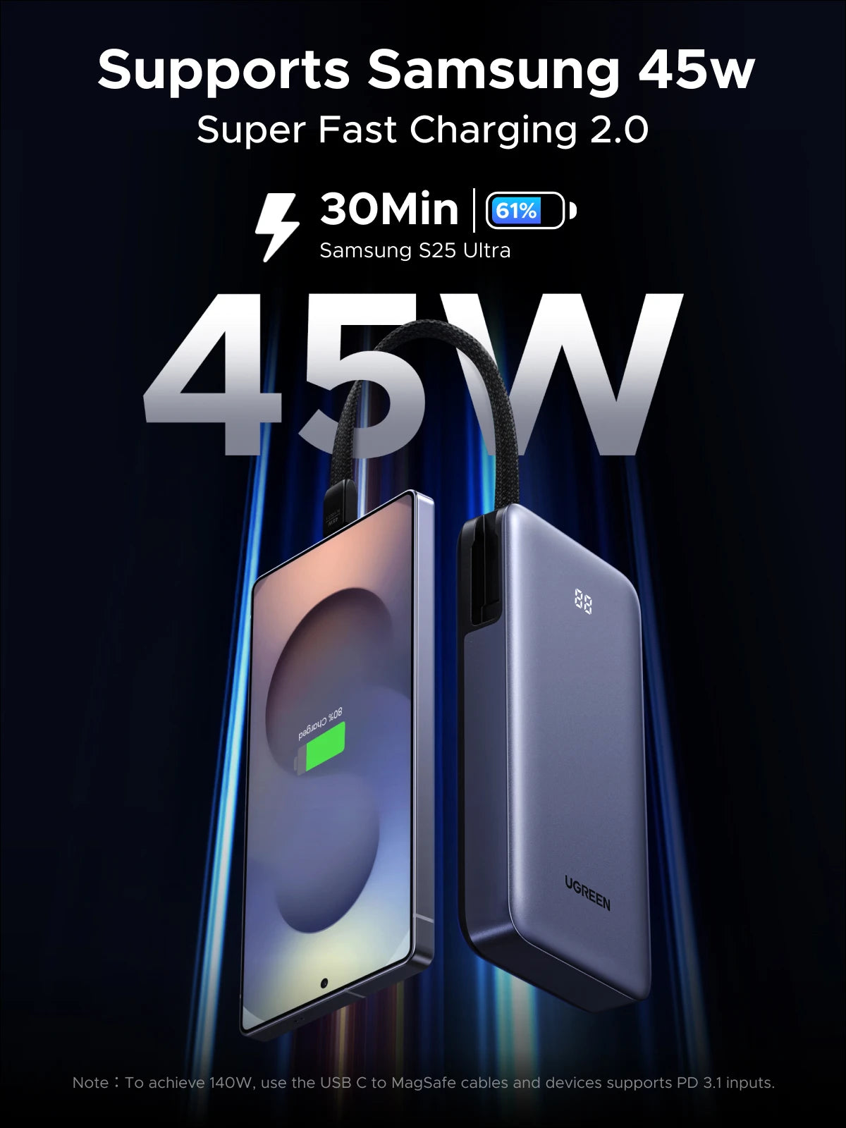UGREEN 45W 20000mAh Built-in Type C Cable Power Bank