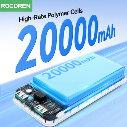 Rocoren 22.5W Power Bank 20000mAh QC PD 3.0 Fast Charge