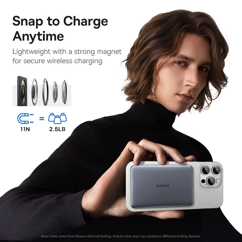 Baseus 5000mAh Magnetic Power Bank 15W Wireless