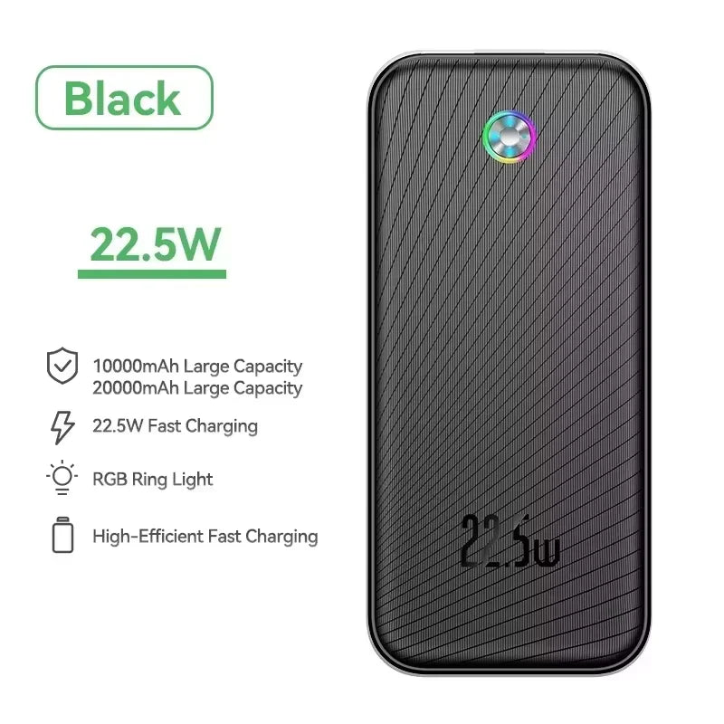 Rocoren 22.5W Power Bank 20000mAh QC PD 3.0 Fast Charge
