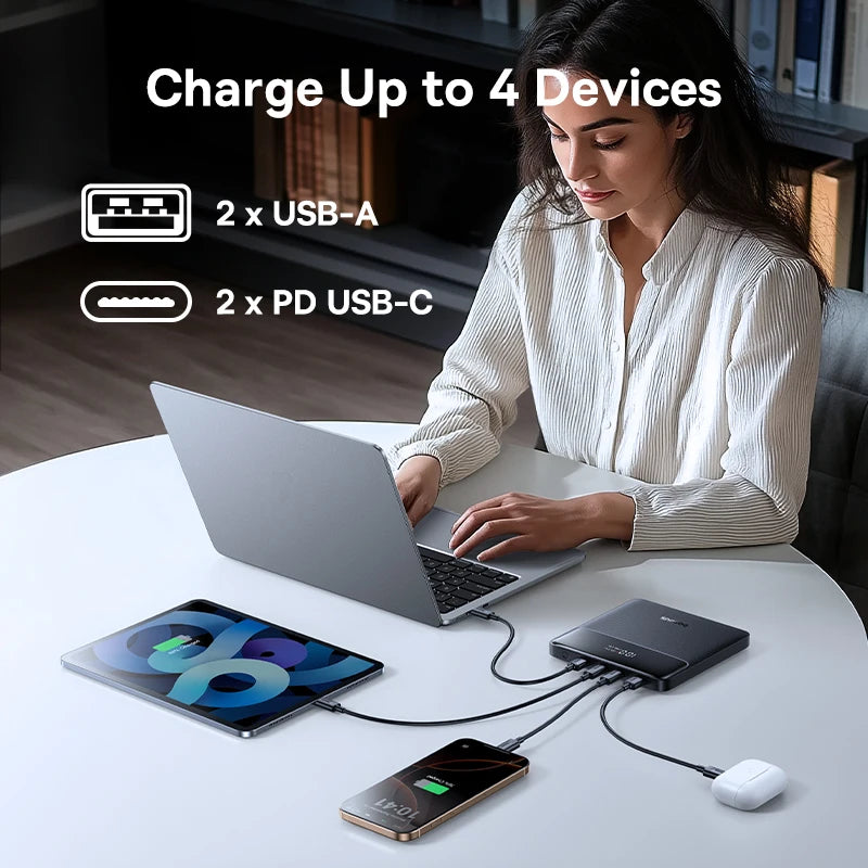 Baseus 100W Power Bank 20000mAh Capacity PD Fast Charging