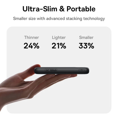 Baseus 10000mAh Power Bank 22.5W Built-In Dual USB-C Cable