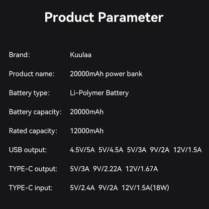 KUULAA 20000mAh Power Bank Portable External Battery