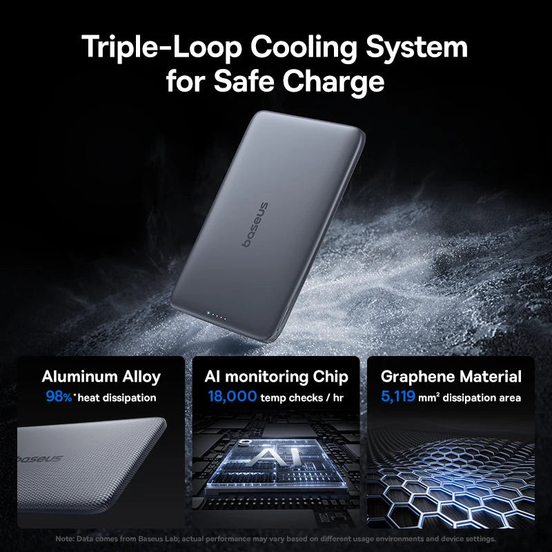 Baseus 5000mAh Magnetic Power Bank 15W Wireless