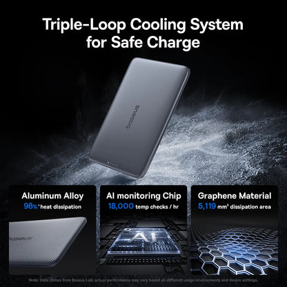 Baseus 5000mAh Magnetic Power Bank 15W Wireless