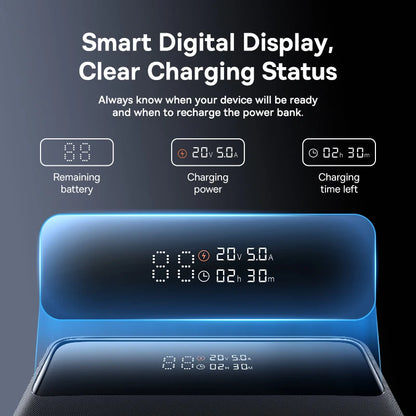 Baseus 100W Power Bank 20000mAh Capacity PD Fast Charging